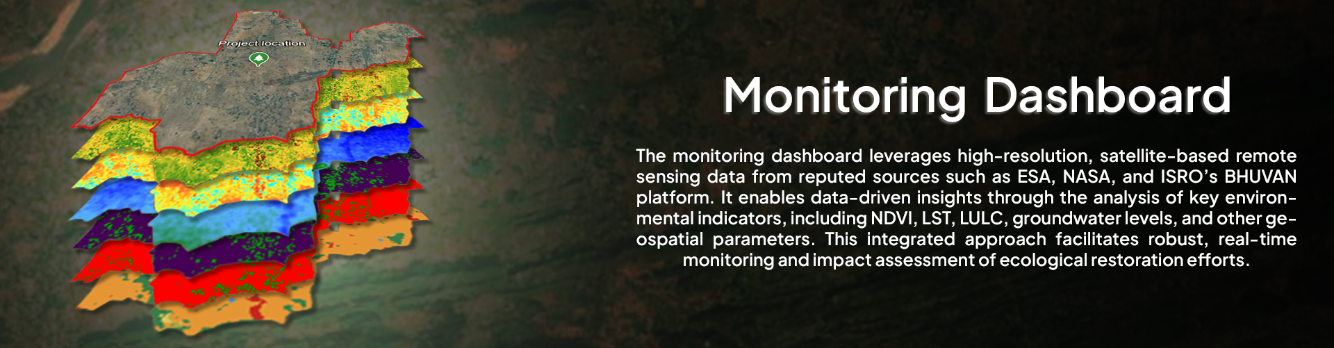 Why Should Organizations Banner (desktop)